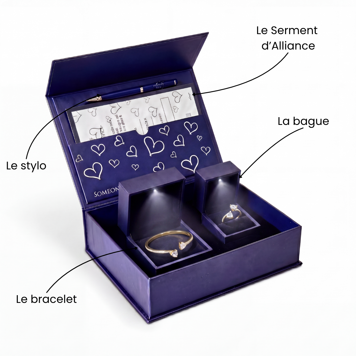 Coffret Bague + Bracelet