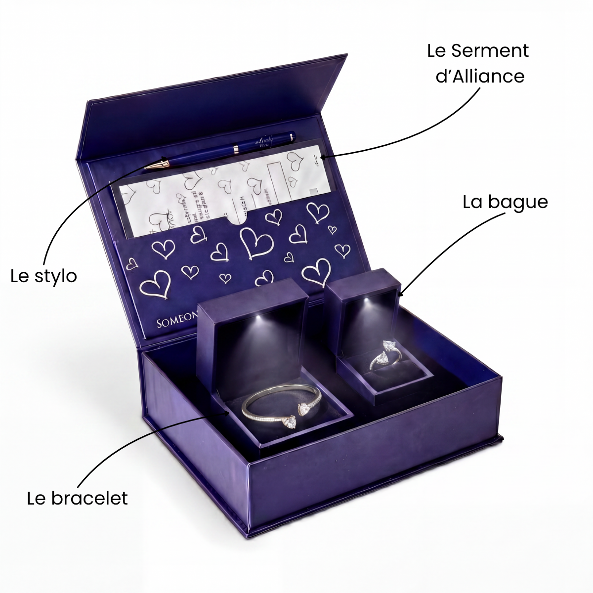 Coffret Bague + Bracelet